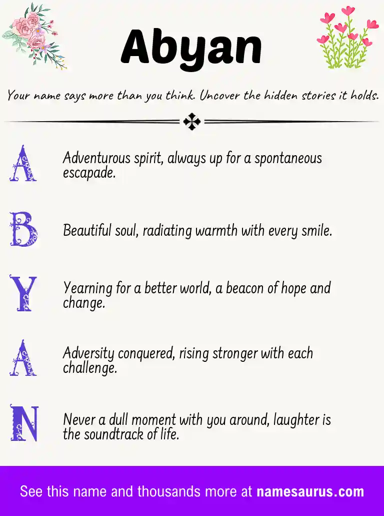 Acrostic poem about Abyan.