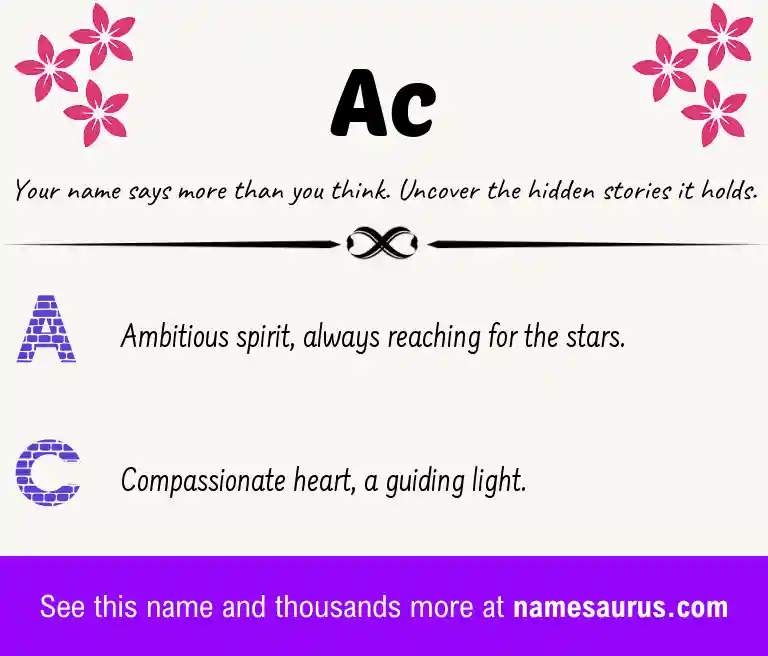 Acrostic poem about Ac.