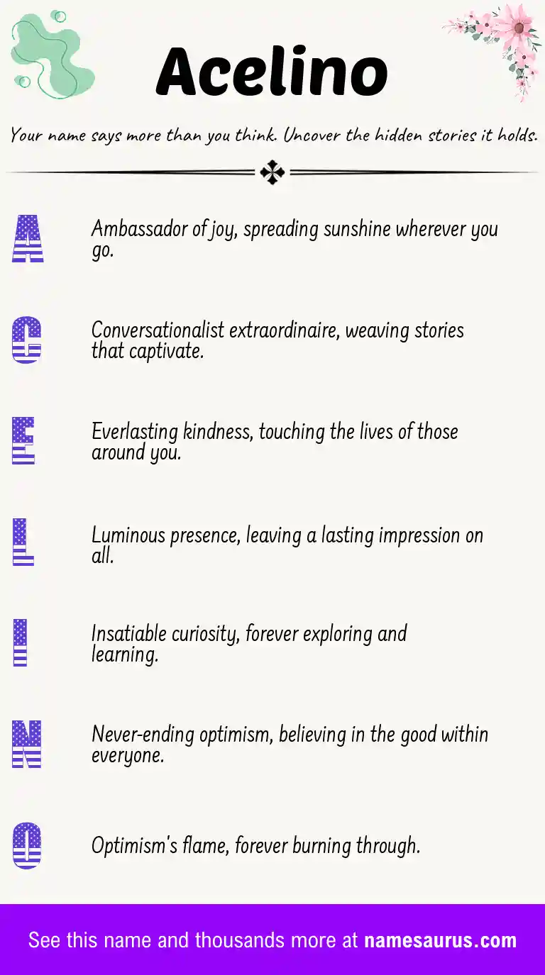 Acrostic poem about Acelino.