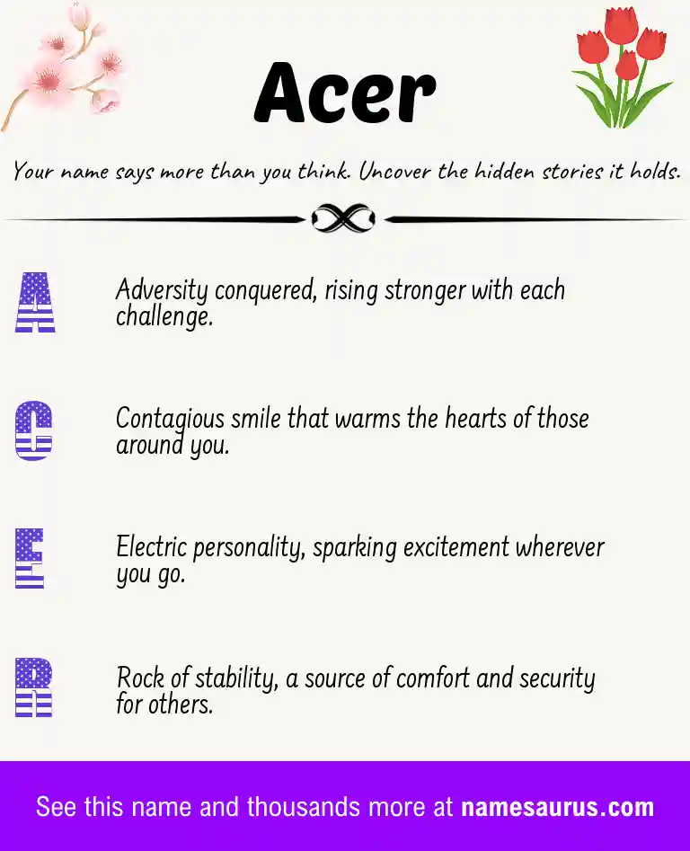 Acrostic poem about Acer.
