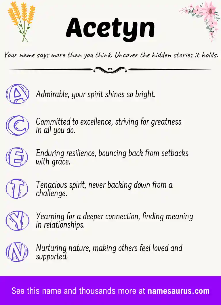 Acrostic poem about Acetyn.