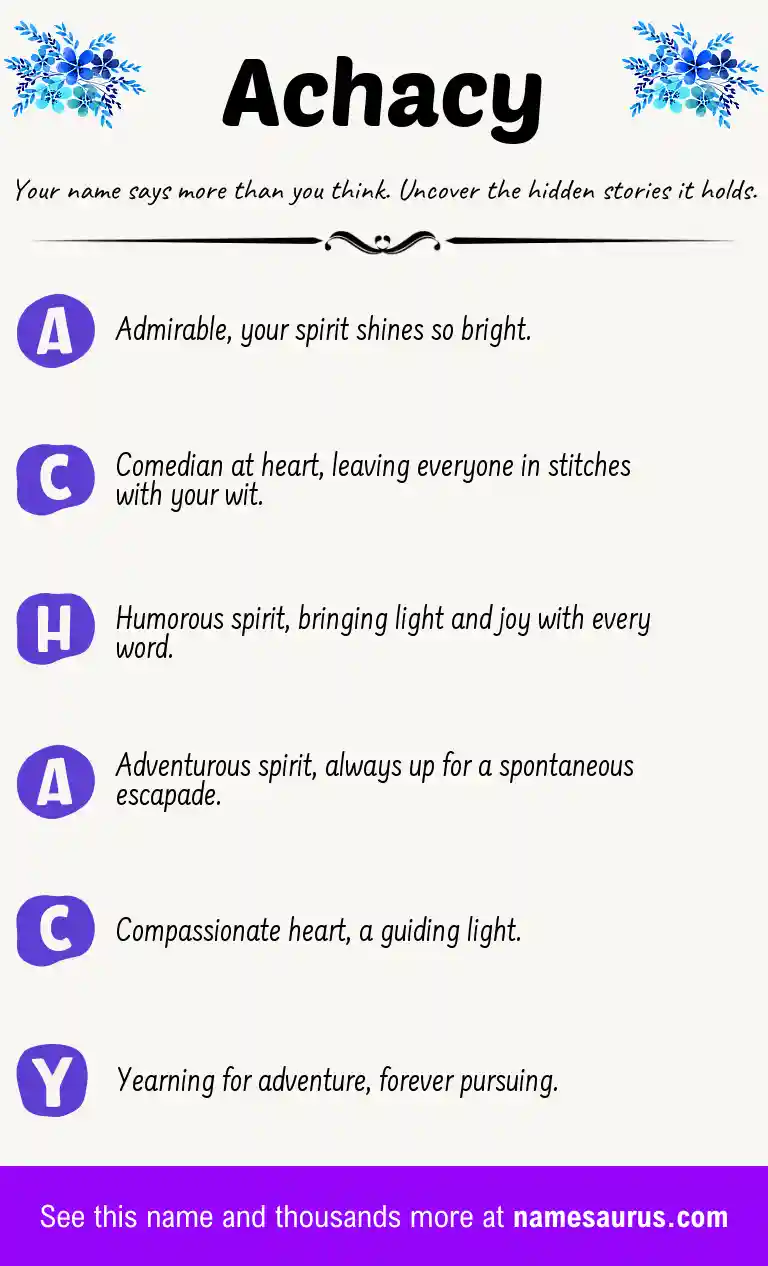 Acrostic poem about Achacy.