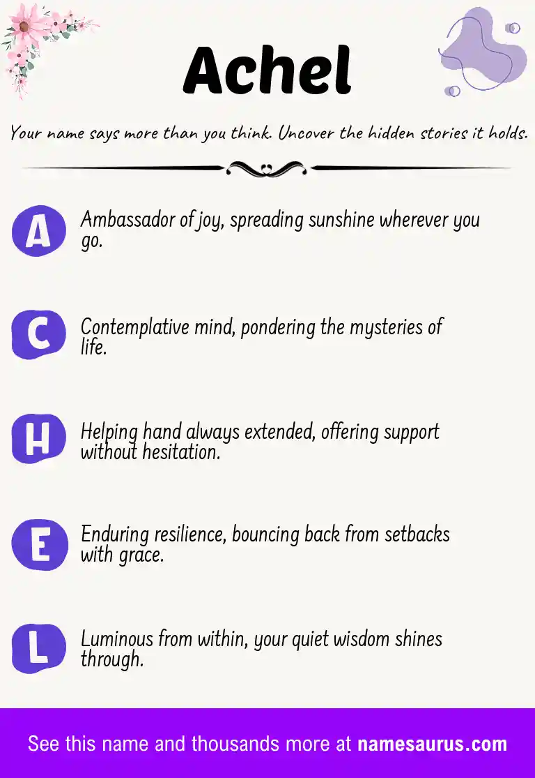 Acrostic poem about Achel.