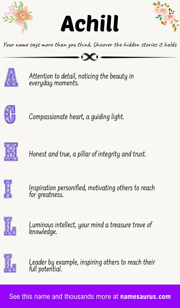 Acrostic poem about Achill.