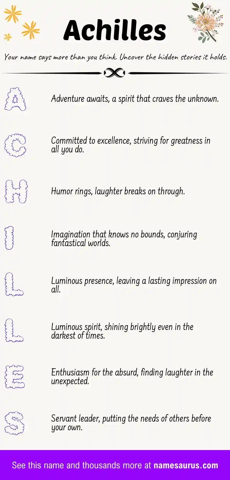 Acrostic poem about Achilles.