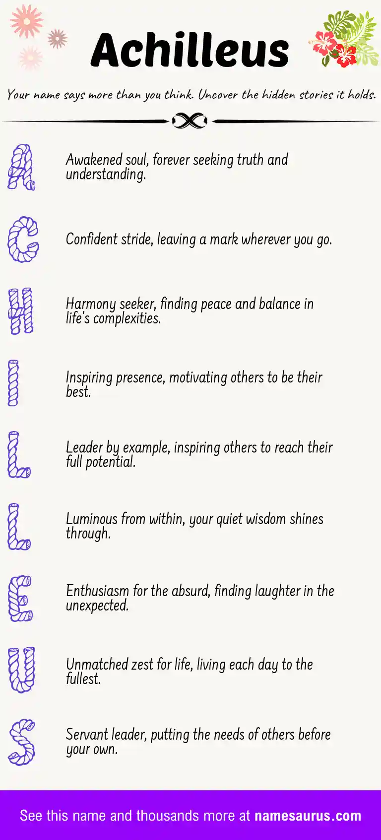 Acrostic poem about Achilleus.