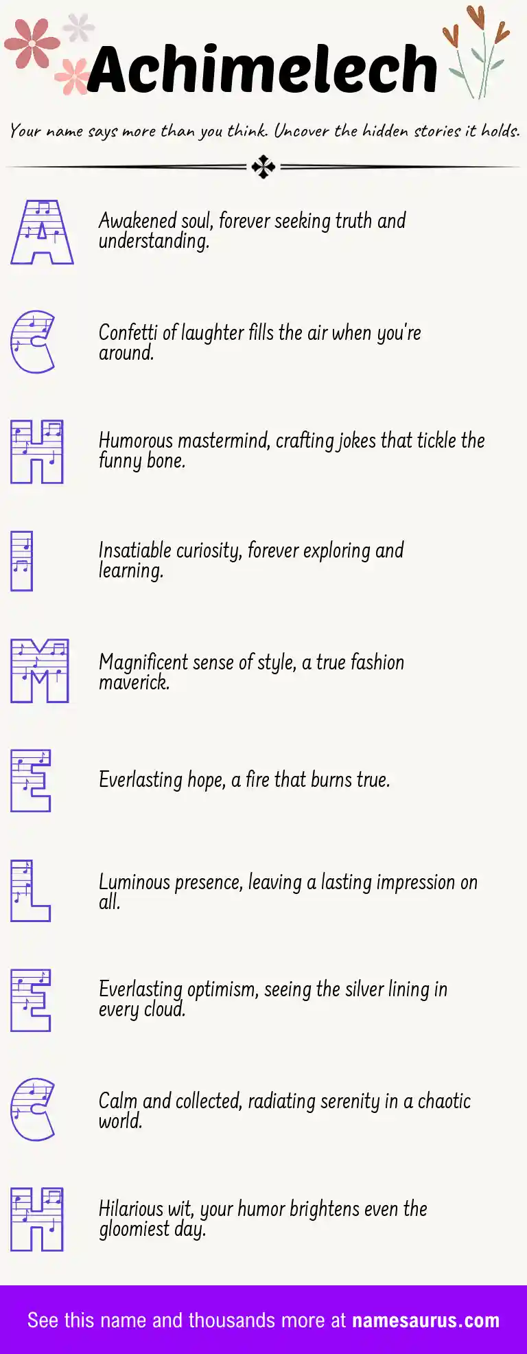 Acrostic poem about Achimelech.