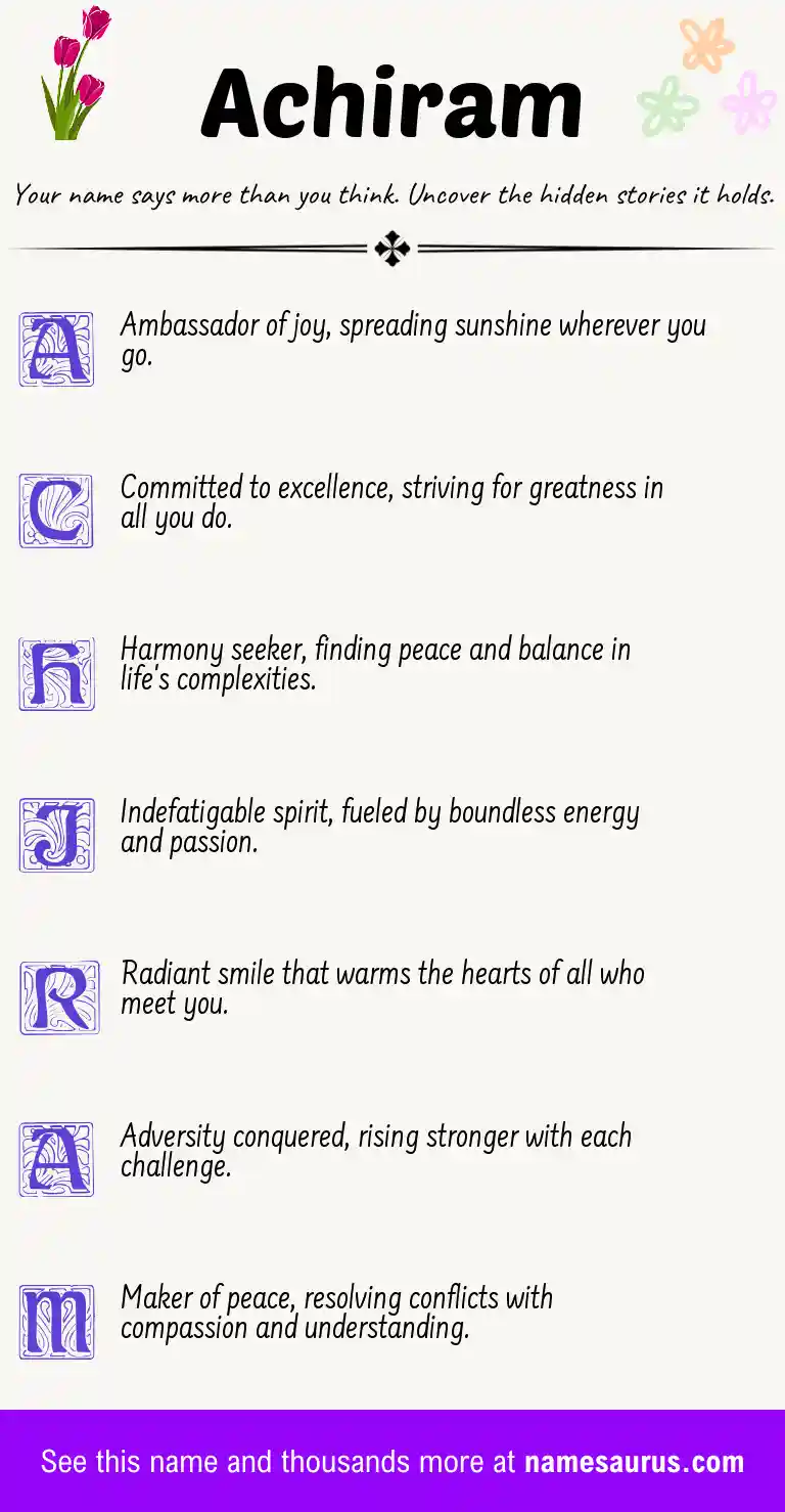 Acrostic poem about Achiram.