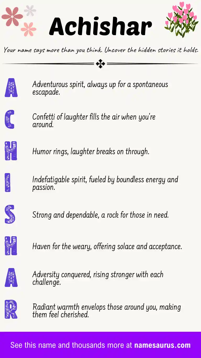 Acrostic poem about Achishar.