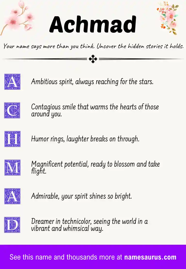 Acrostic poem about Achmad.