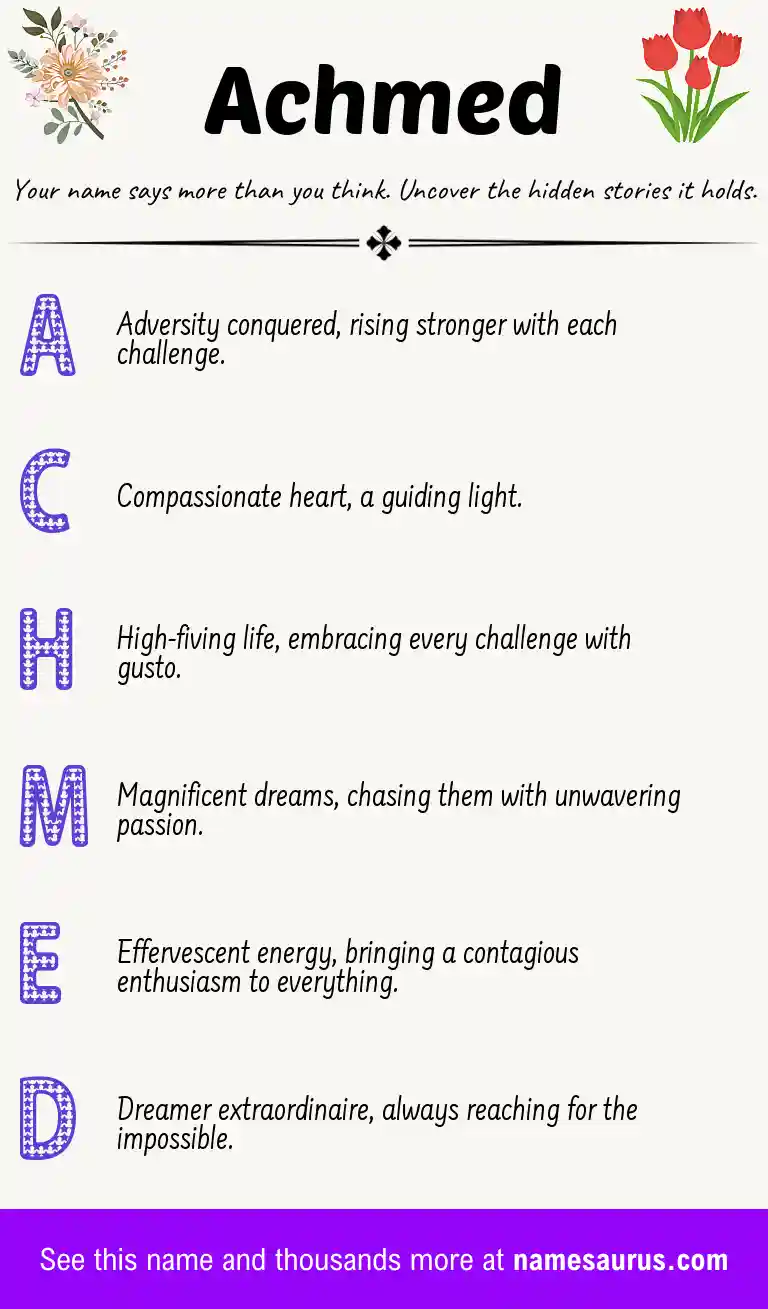 Acrostic poem about Achmed.