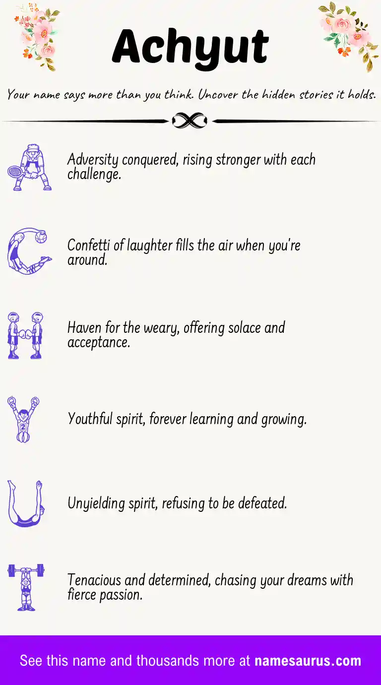 Acrostic poem about Achyut.