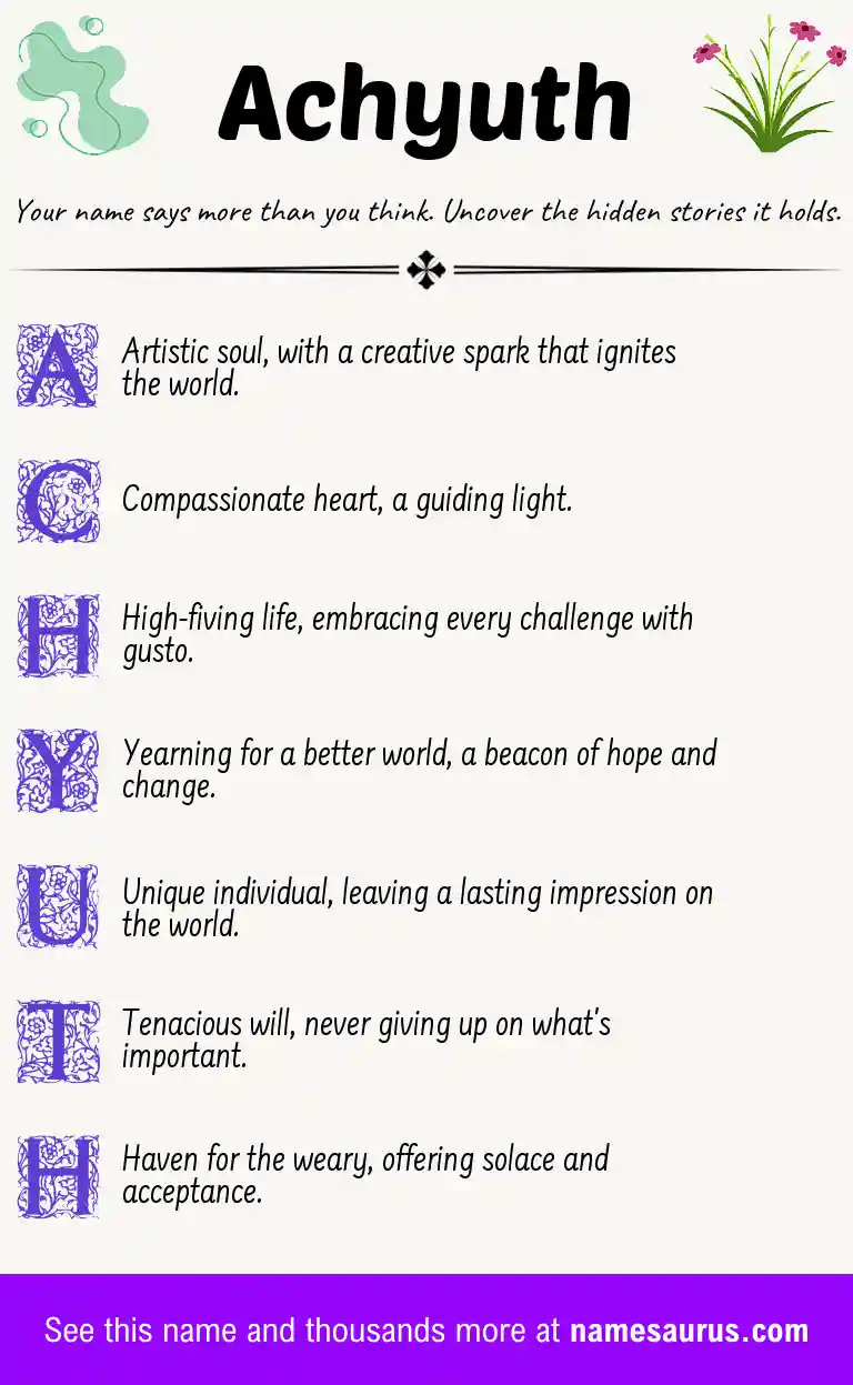 Acrostic poem about Achyuth.