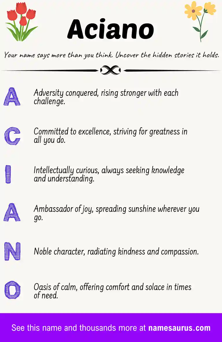 Acrostic poem about Aciano.
