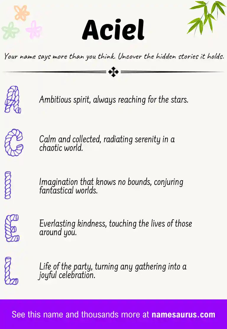 Acrostic poem about Aciel.