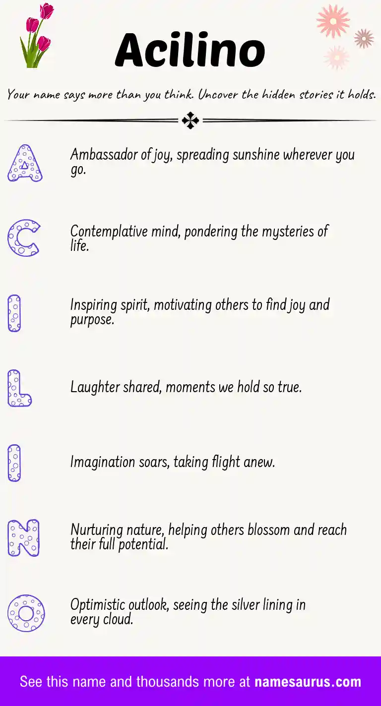 Acrostic poem about Acilino.