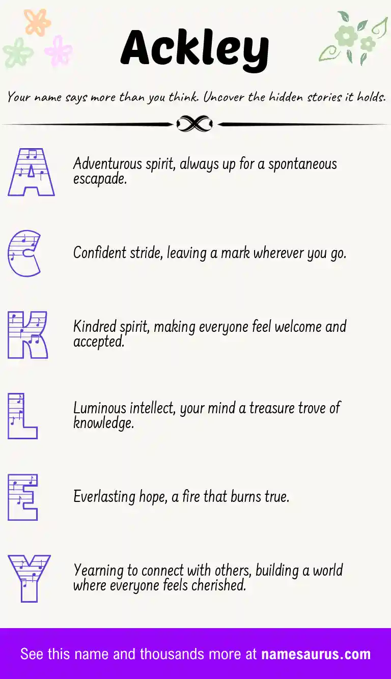 Acrostic poem about Ackley.