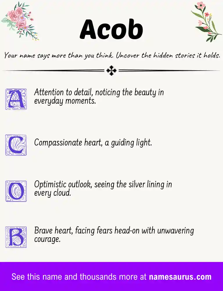Acrostic poem about Acob.