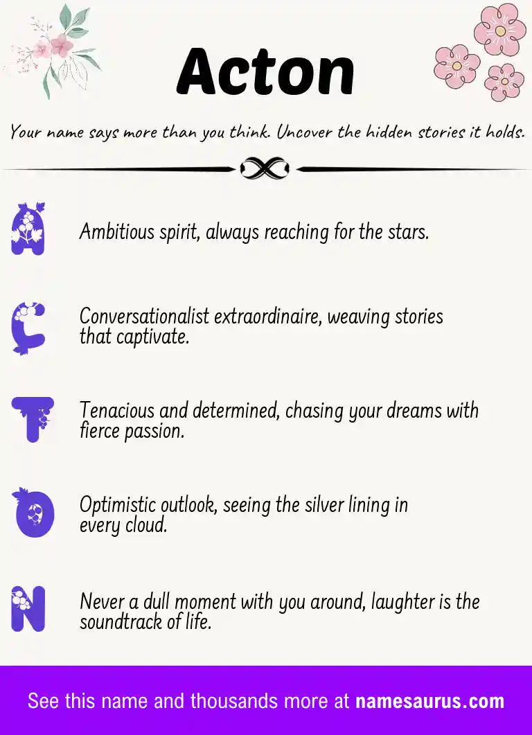 Acrostic poem about Acton.