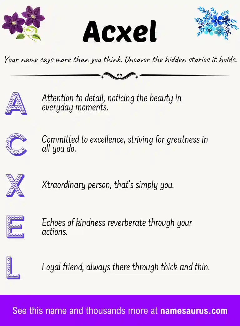 Acrostic poem about Acxel.