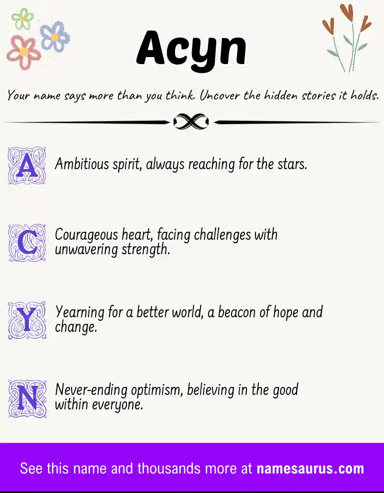 Acrostic poem about Acyn.