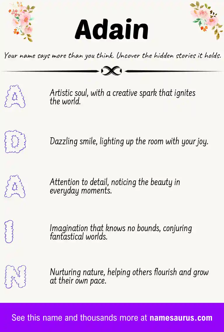 Acrostic poem about Adain.