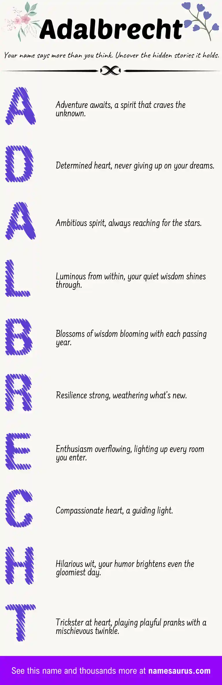 Acrostic poem about Adalbrecht.