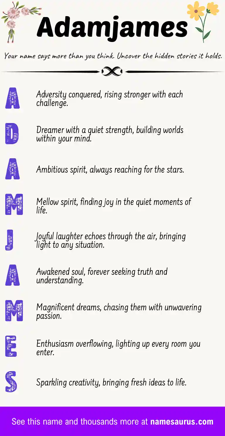 Acrostic poem about Adamjames.