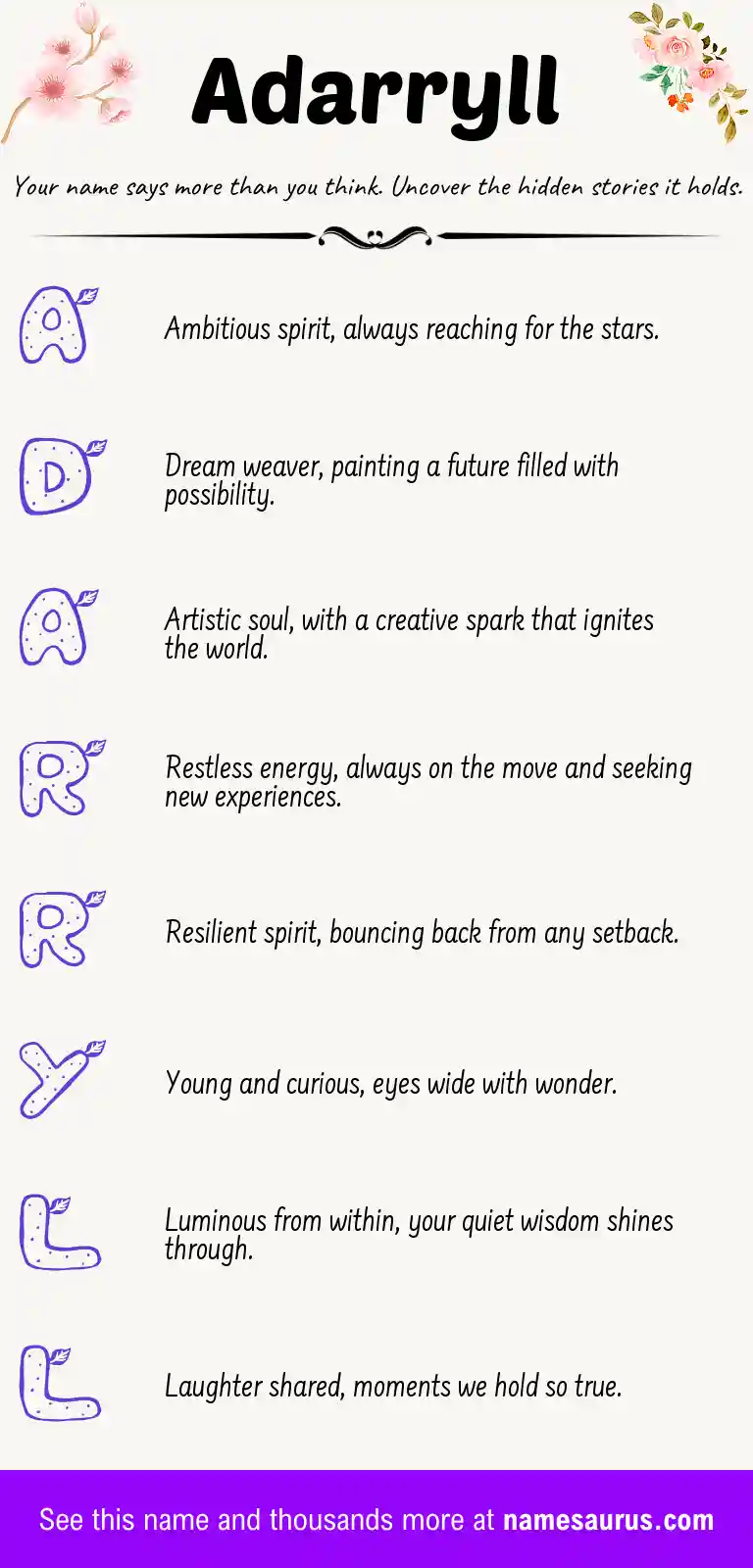 Acrostic poem about Adarryll.