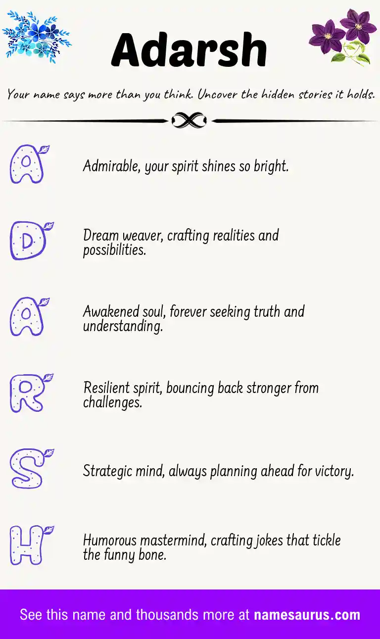 Acrostic poem about Adarsh.