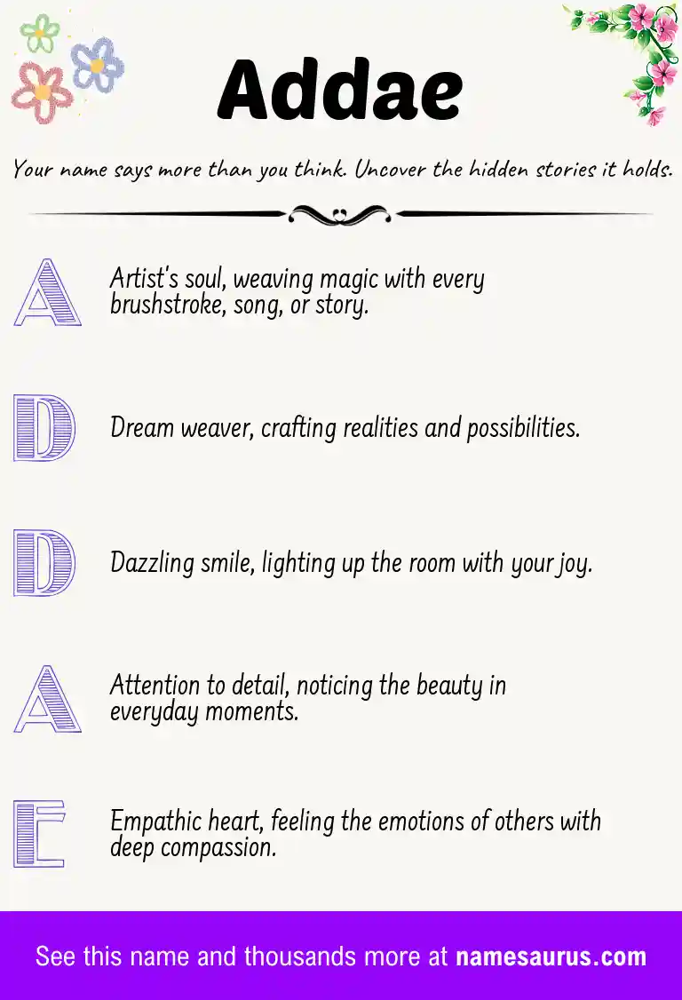 Acrostic poem about Addae.