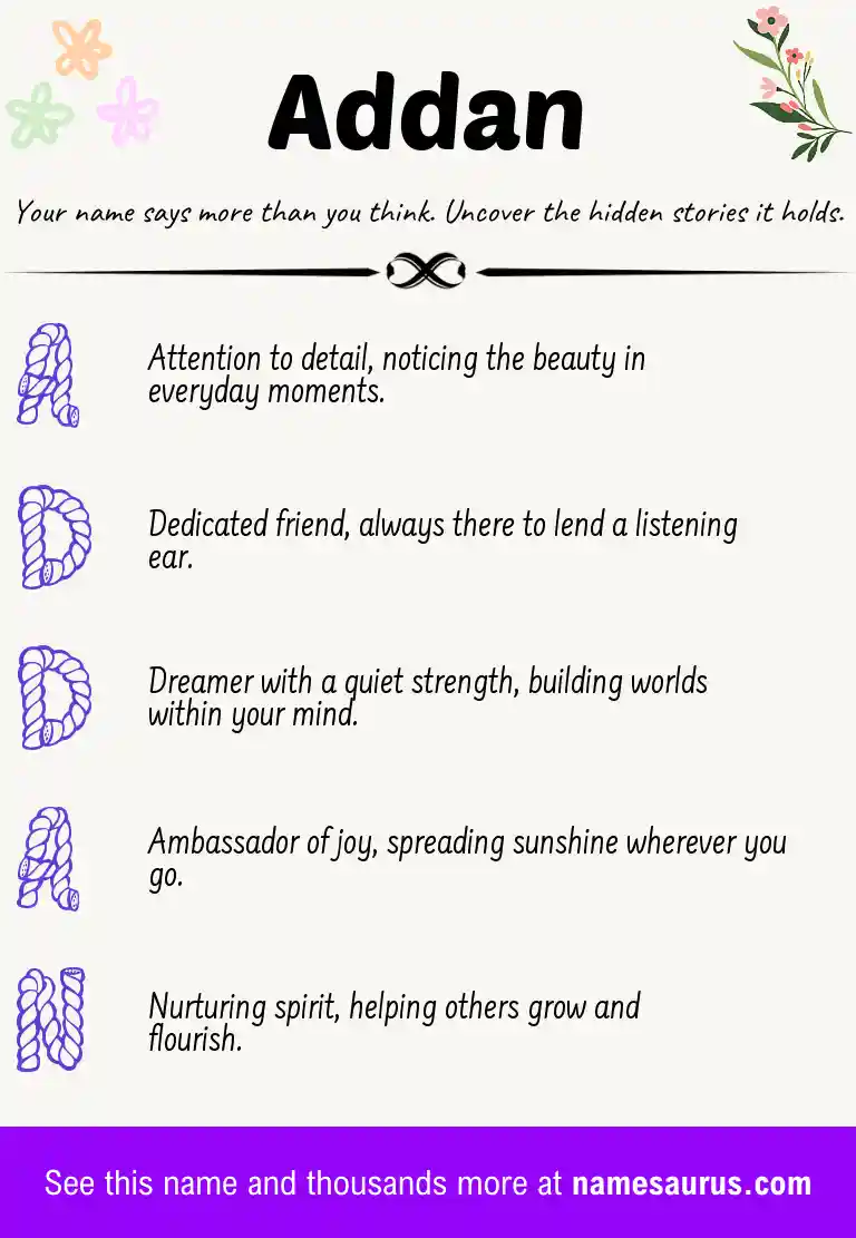 Acrostic poem about Addan.
