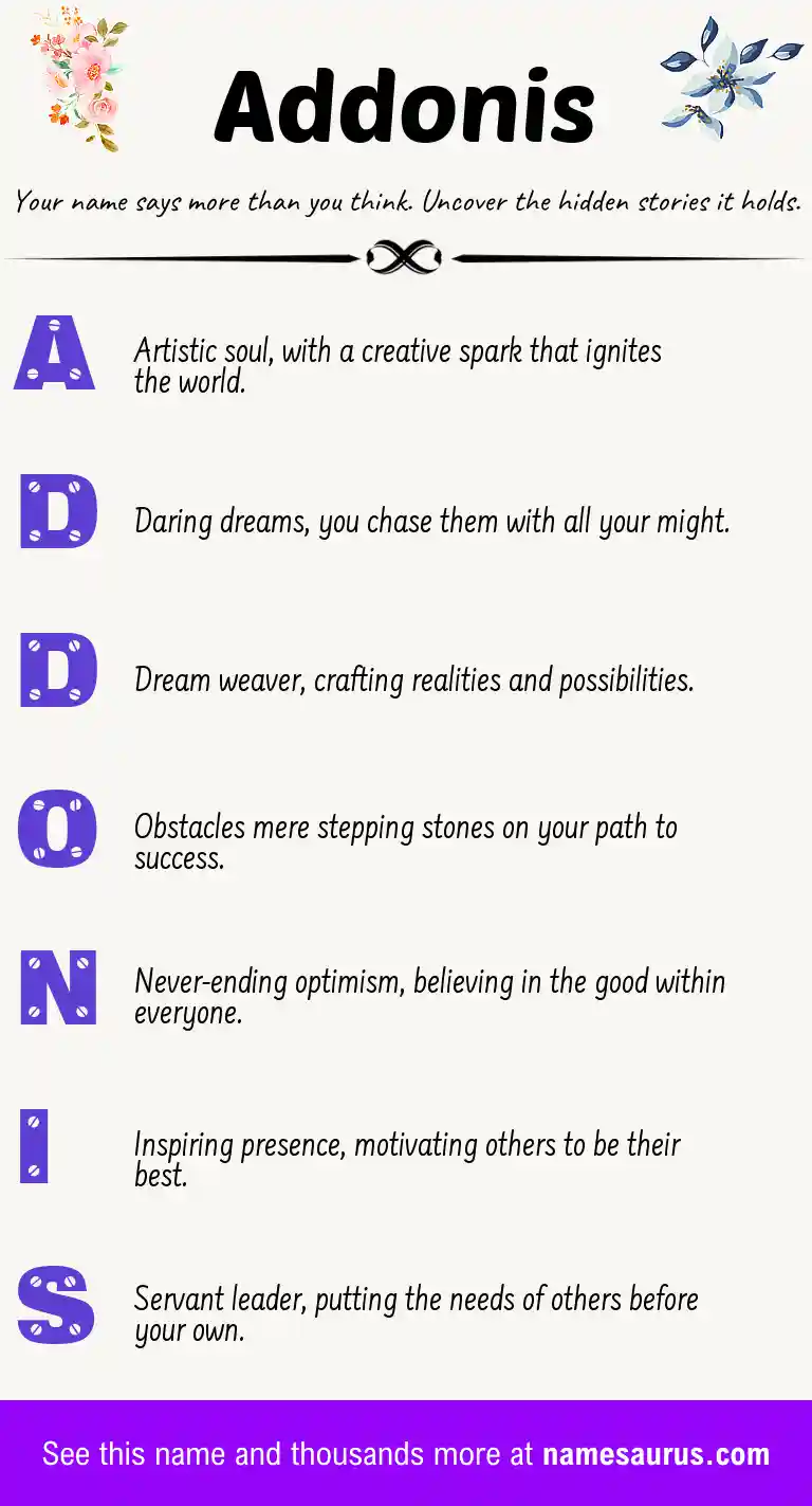 Acrostic poem about Addonis.