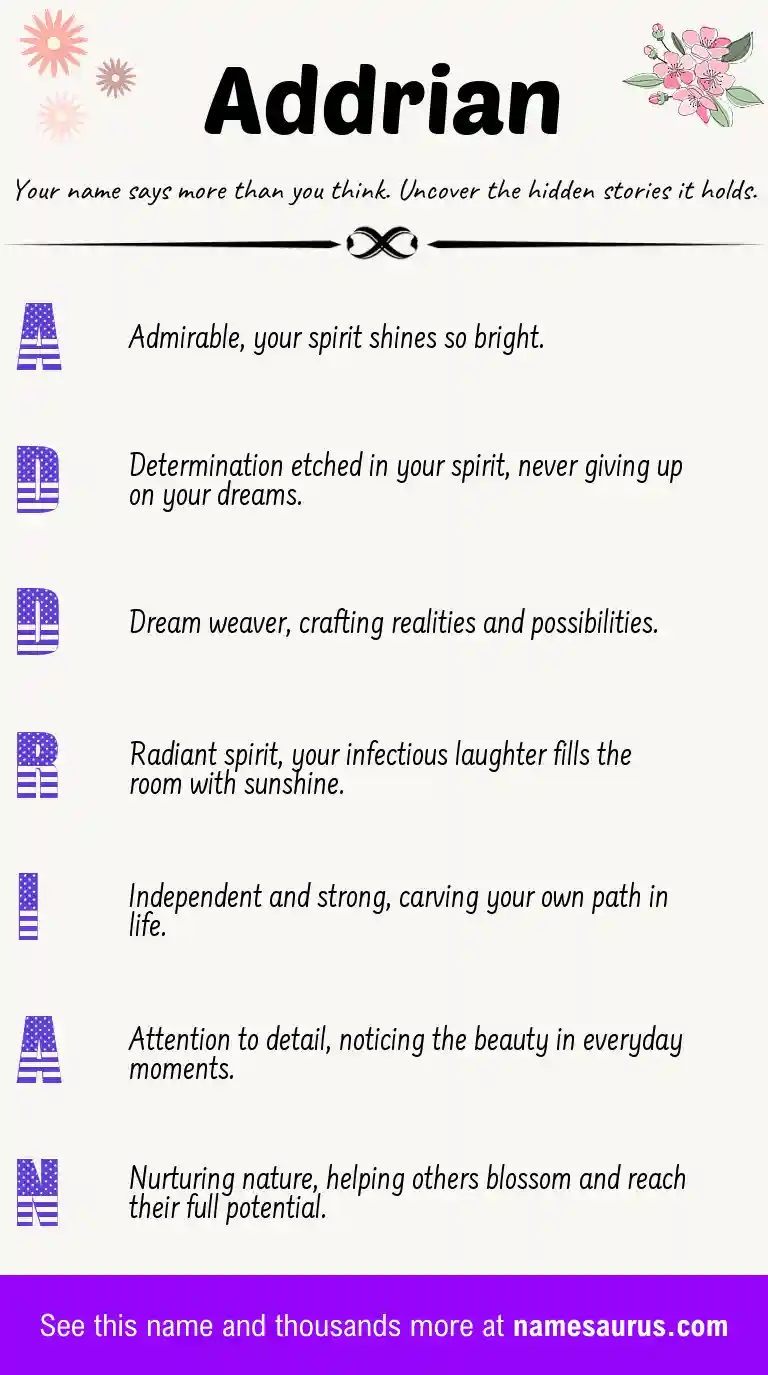 Acrostic poem about Addrian.