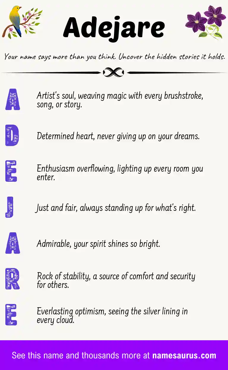 Acrostic poem about Adejare.