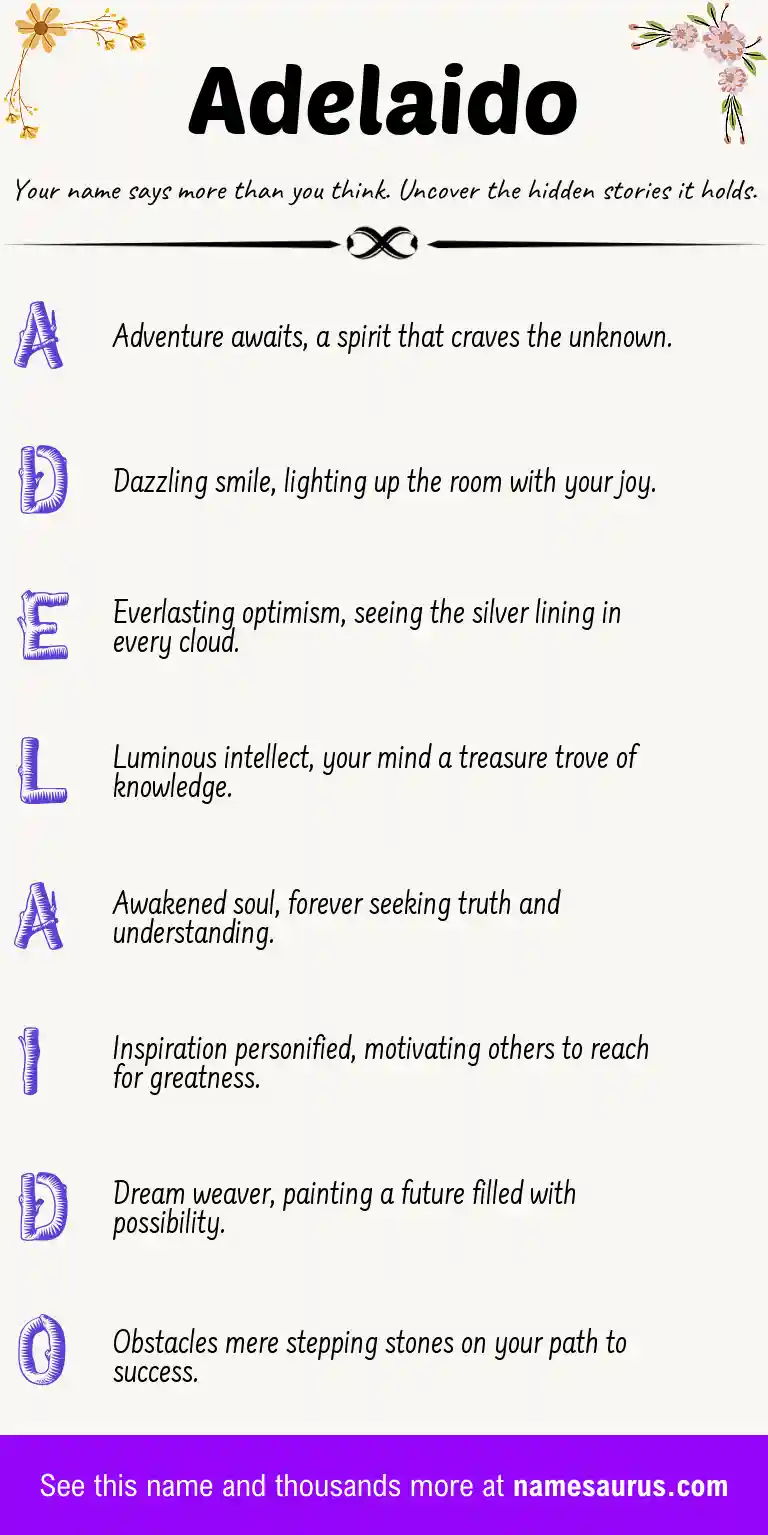 Acrostic poem about Adelaido.