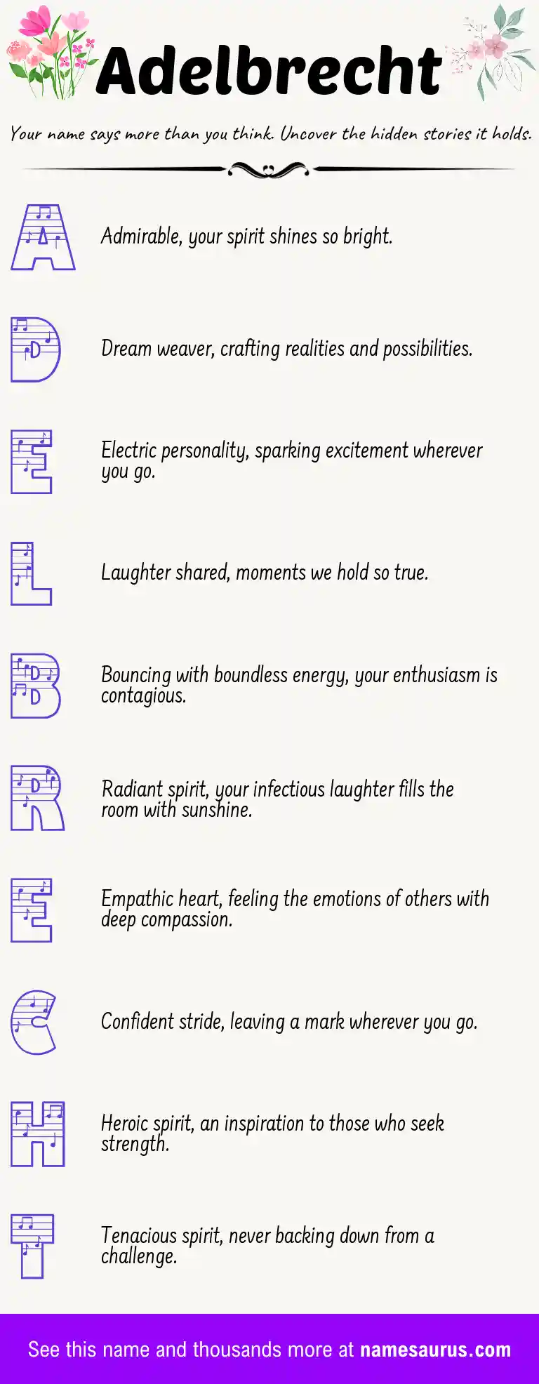 Acrostic poem about Adelbrecht.