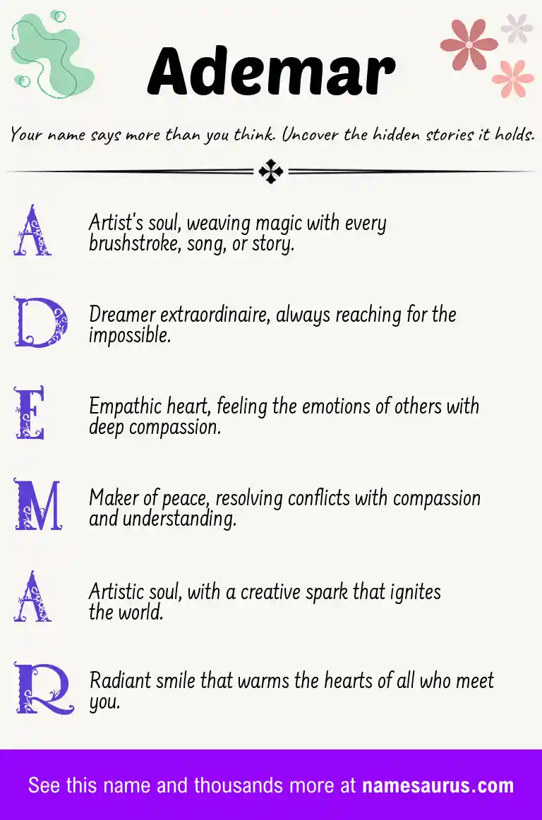 Acrostic poem about Ademar.