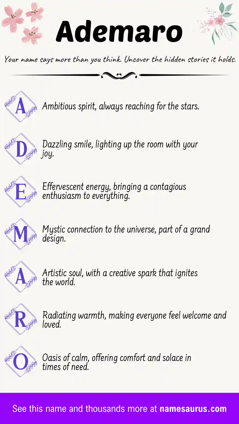 Acrostic poem about Ademaro.
