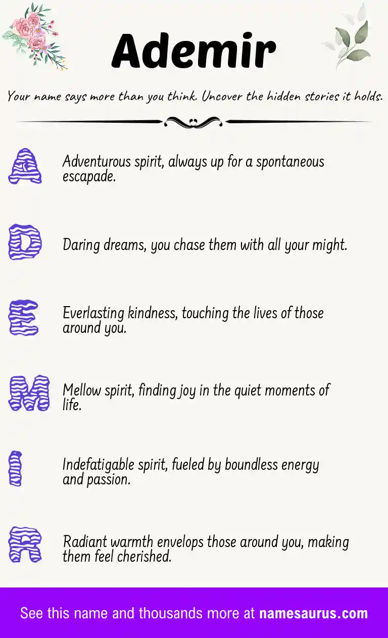 Acrostic poem about Ademir.