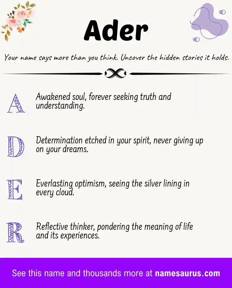 Acrostic poem about Ader.