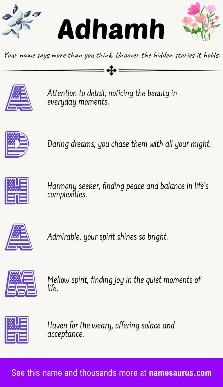 Acrostic poem about Adhamh.