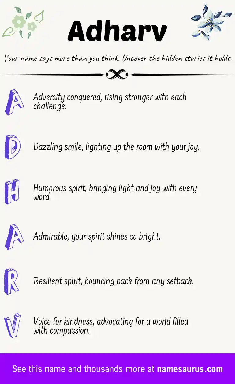 Acrostic poem about Adharv.