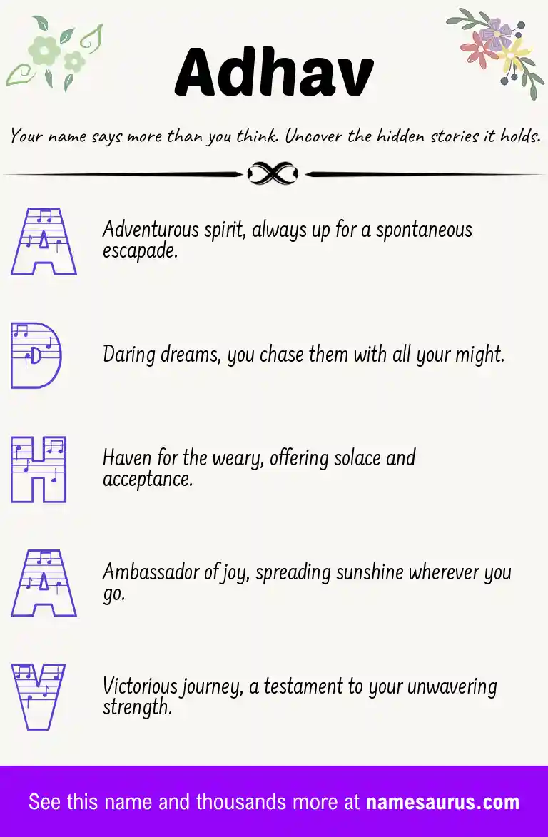 Acrostic poem about Adhav.