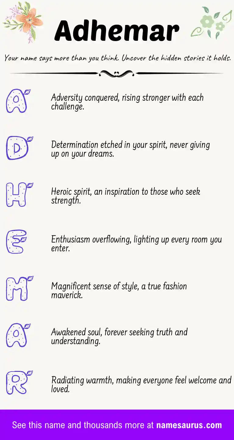 Acrostic poem about Adhemar.