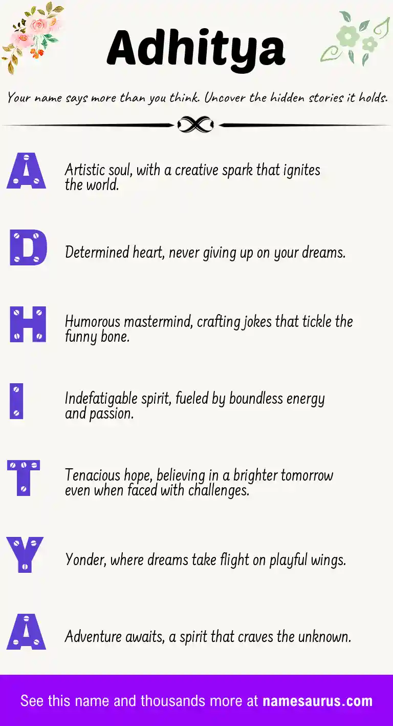 Acrostic poem about Adhitya.