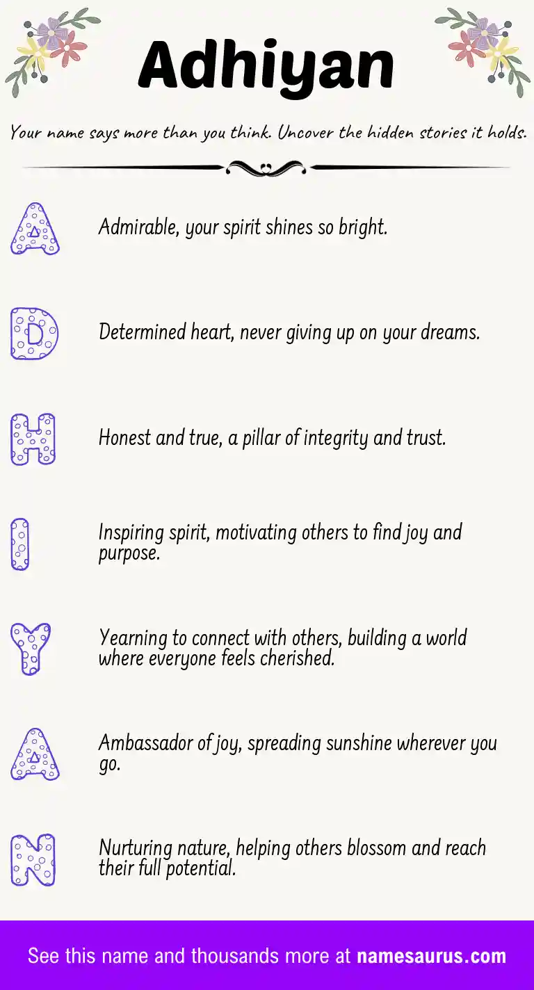 Acrostic poem about Adhiyan.