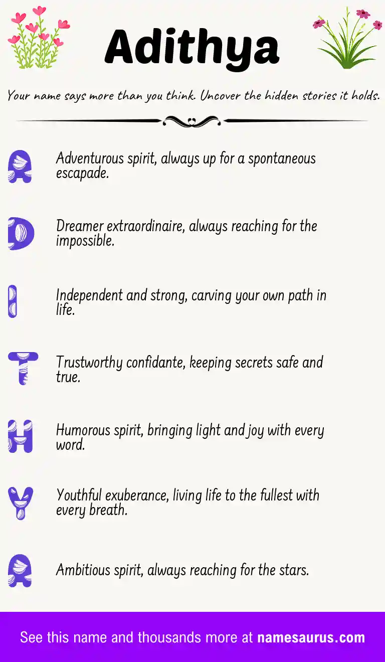 Acrostic poem about Adithya.