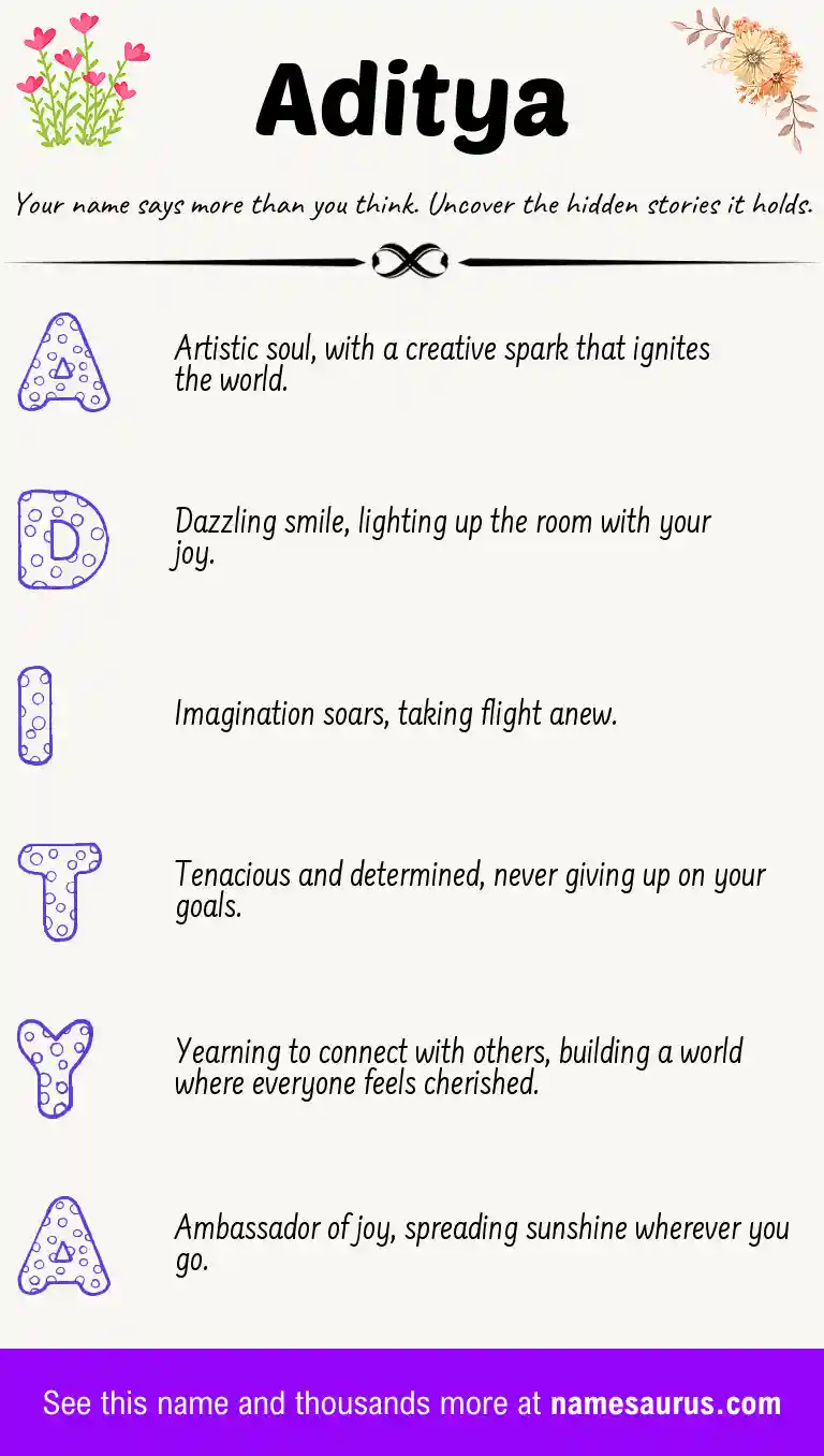 Acrostic poem about Aditya.