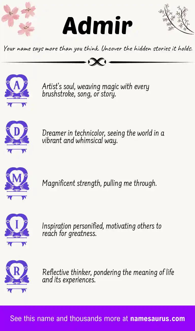 Acrostic poem about Admir.